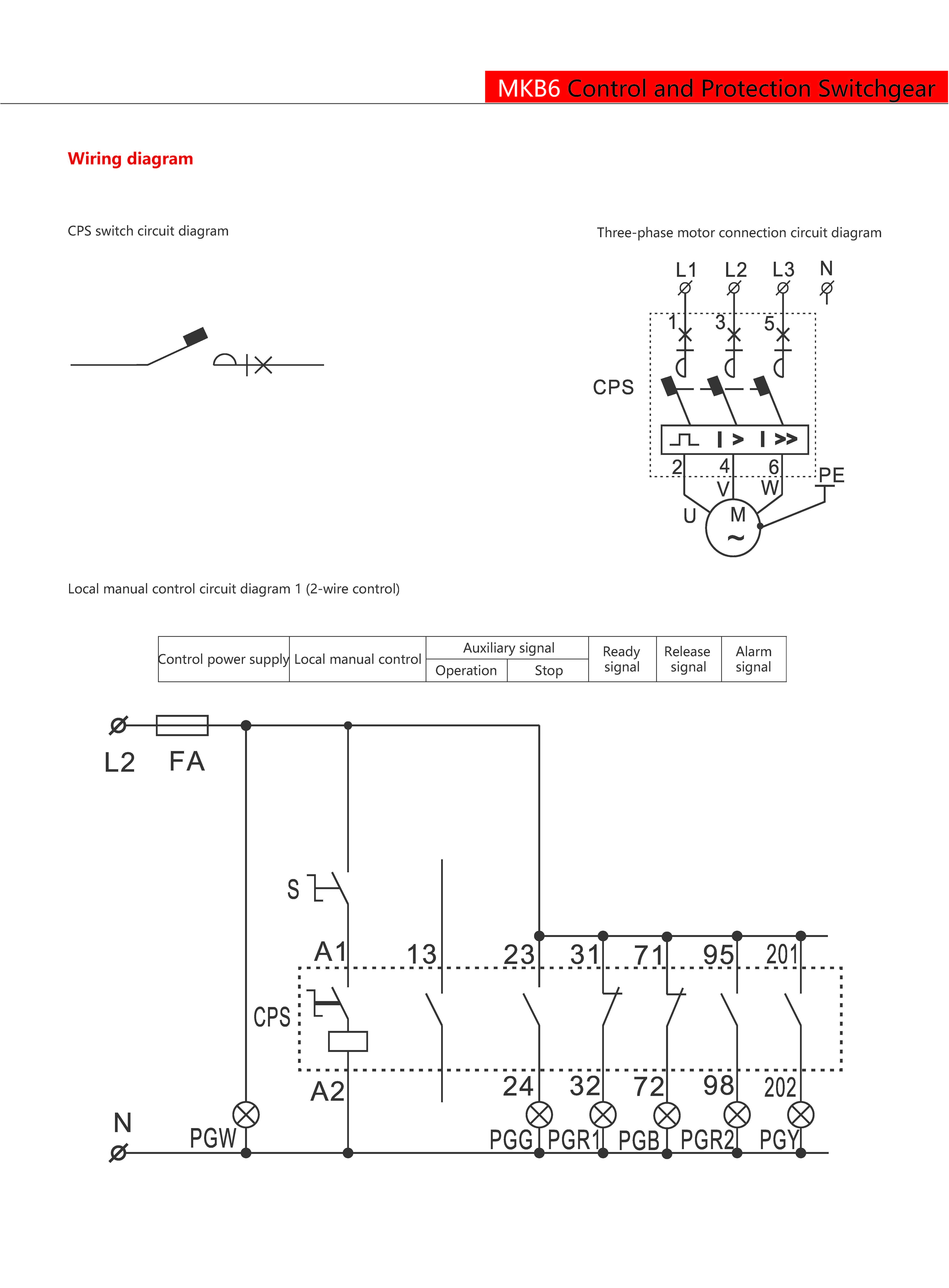 Technical Drawing